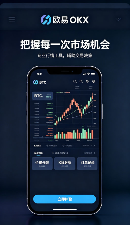 欧交易所app官网安卓行情图表工具